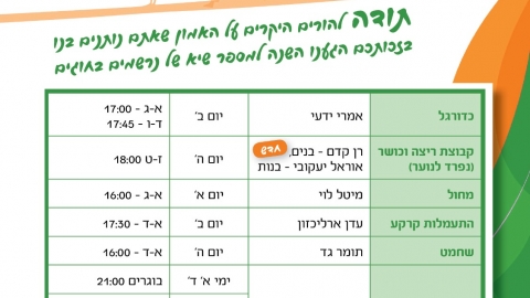 חוגי קבוצת יבנה.jpeg