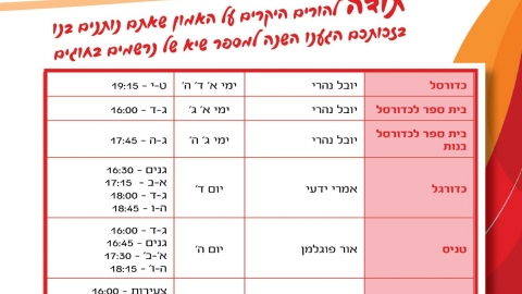 חוגי בני דרום.jpeg